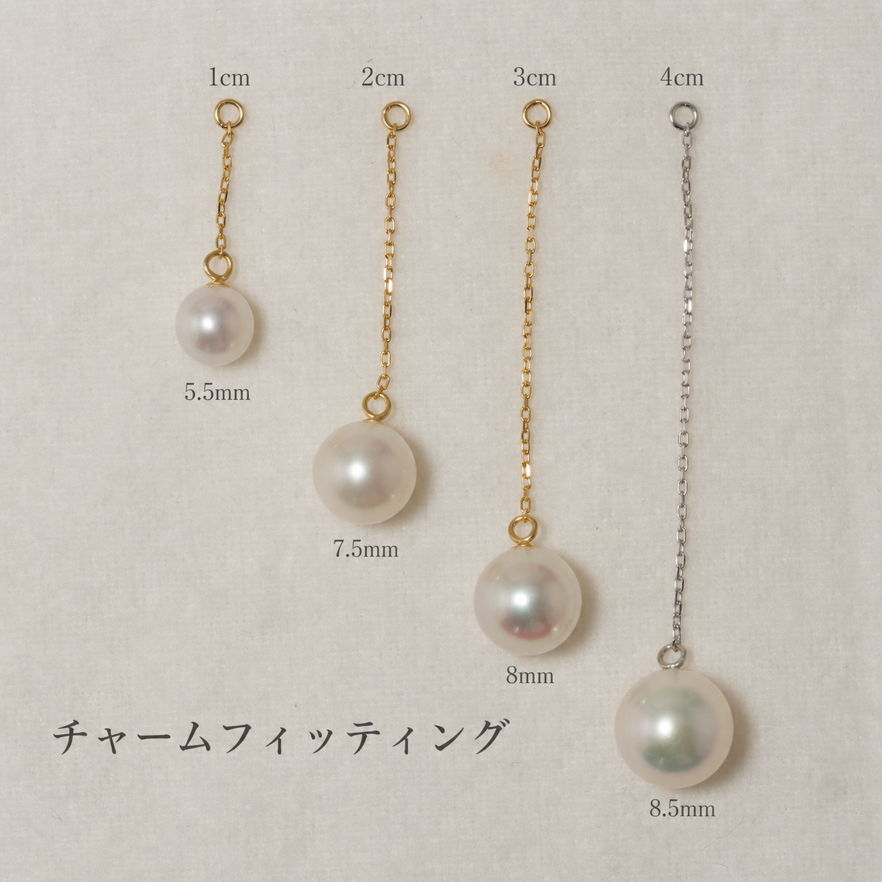 charm-fitting